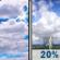 Friday: Partly Sunny then Isolated Showers And Thunderstorms