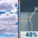 Wednesday: Mostly Cloudy then Scattered Showers And Thunderstorms