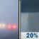 Wednesday: Patchy Fog then Slight Chance Rain Showers