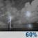 Thursday Night: Showers And Thunderstorms Likely then Slight Chance Showers And Thunderstorms