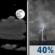 Tonight: Partly Cloudy then Areas Of Fog