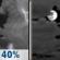 Tuesday Night: Scattered Showers And Thunderstorms then Mostly Cloudy