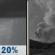 Tonight: Isolated Rain Showers then Patchy Smoke