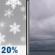 Today: Slight Chance Light Snow then Cloudy