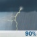 This Afternoon: Light Rain